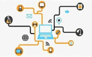 友達(dá)智能 計(jì)算機(jī)軟硬件一體化，引領(lǐng)室外監(jiān)控批發(fā)新趨勢(shì)