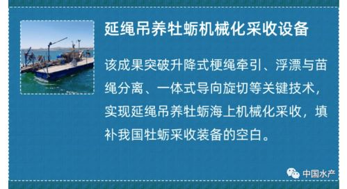 2021中國農業農村重大新技術新產品新裝備涉漁成果遴選揭曉，技術成果轉讓助力產業升級